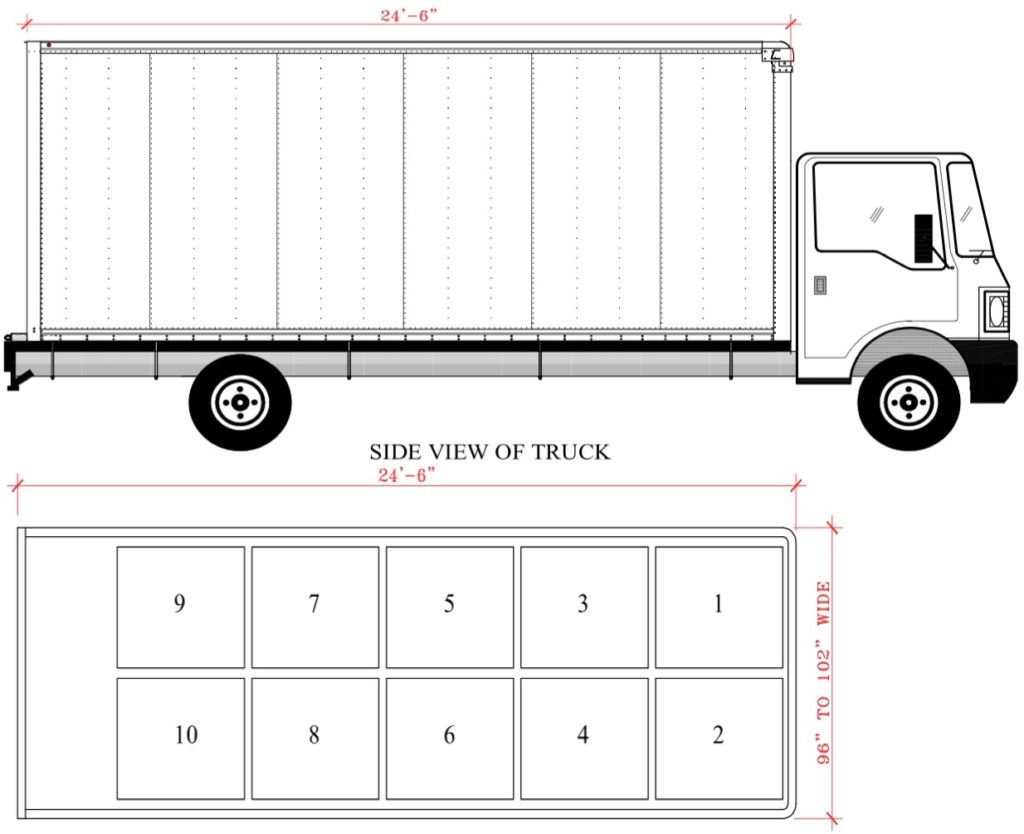 Dry Freight Aluminum (24ft) Complete Truck Bodies